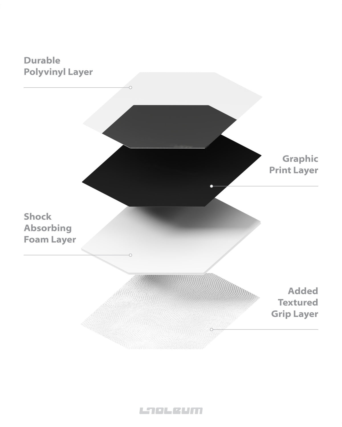 Noir Blank all black LNOLEUM hex floor, exploded layers